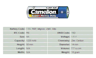 Chuyên phân phối pin Camelion chính hãng- Hàng của Germany