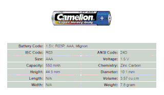 Chuyên phân phối pin Camelion chính hãng- Hàng của Germany - 1