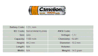 Chuyên phân phối pin Camelion chính hãng- Hàng của Germany - 12