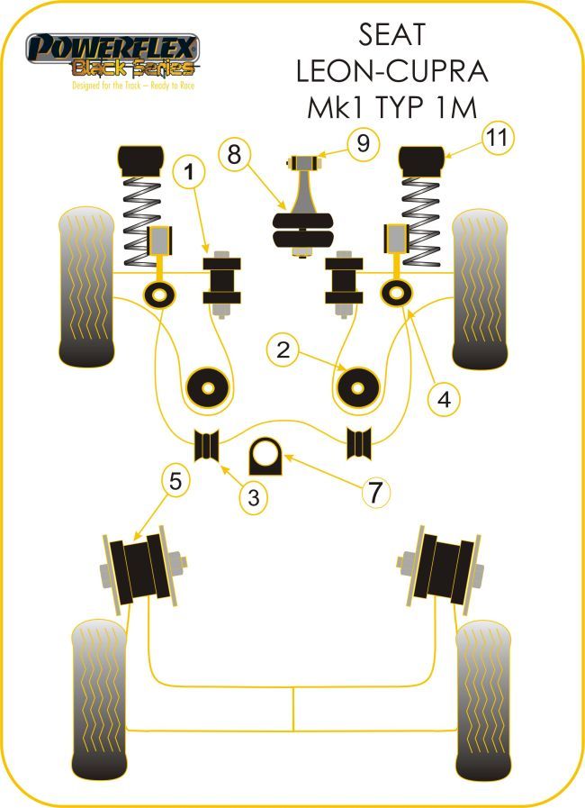 Seat Leon Mk1 1M 9905 Powerflex Black Front Strut Top Mount Bushes