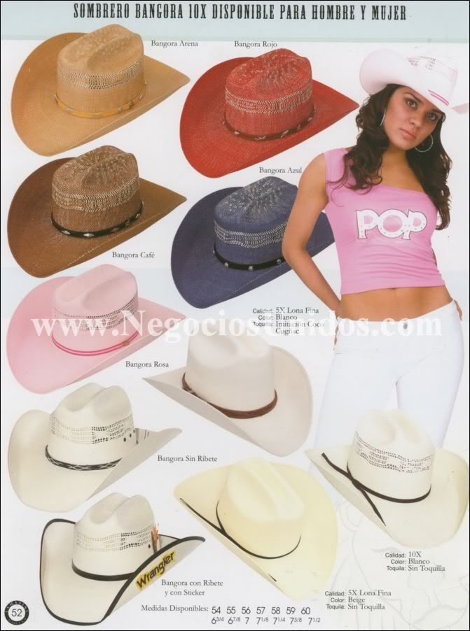 sombreros_mujer.jpg Sombrero de Mujer por Mayoreo image by negociosunidos