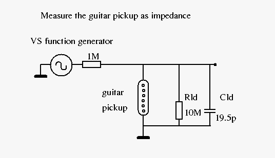 pickup_as_impedance_1.png