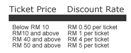 GSC movie ticket price