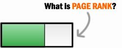 page rank