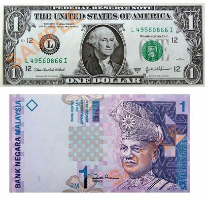 ringgit_USdollar