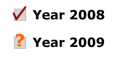 year20082009