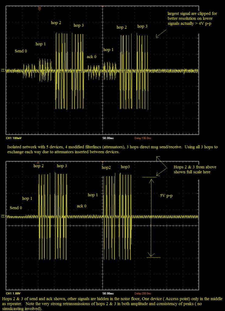 CombinedSimulcastexample1.jpg