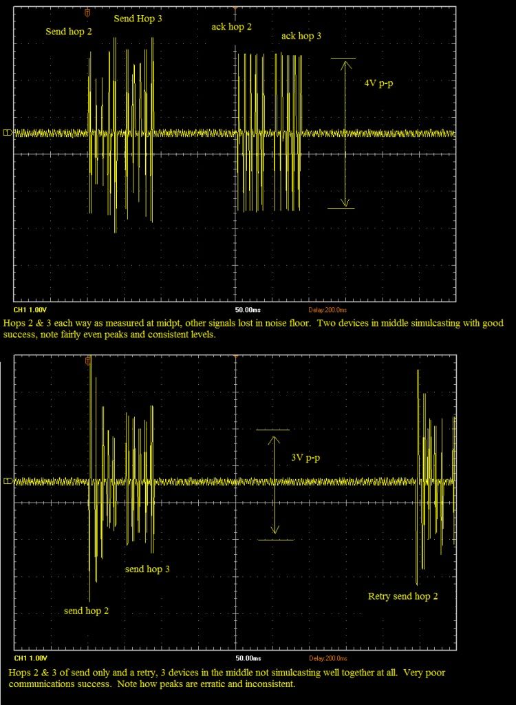 CombinedSimulcastexample2.jpg