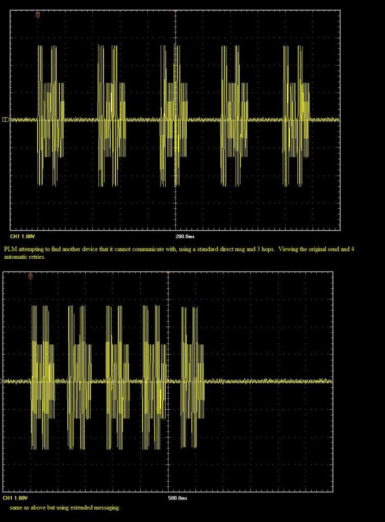 direct3hopwithretriescompared.jpg