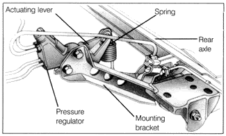 RearBrakePressureRegulator.gif
