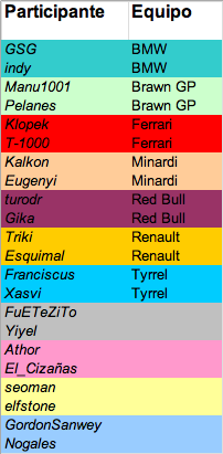 F1Equipos.png