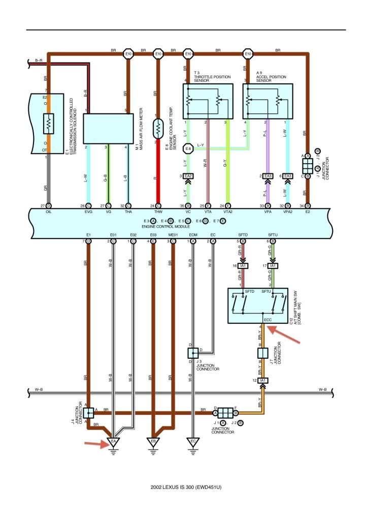 paddle shifters and cruise control not working Lexus IS Forum