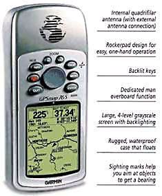 GPS76s.jpg picture by paranapesca