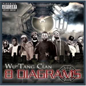 Wu-Tang Clan “Take it Back” Music Video
