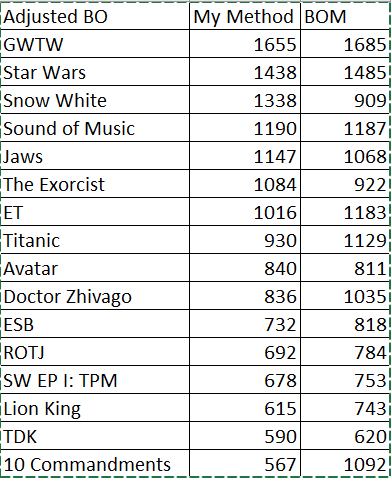 adjusted%20bo.png