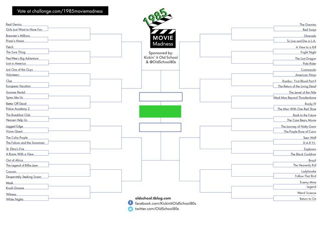 1985 Movie Madness - Round 1