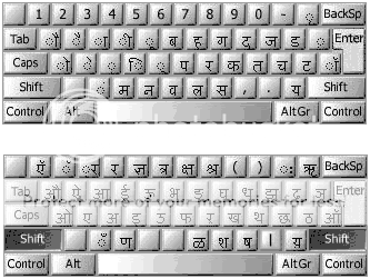Hindi Keyboard Photo by lvl3m | Photobucket