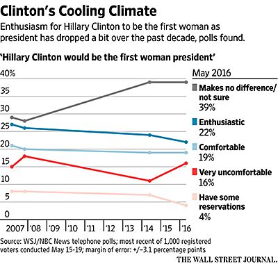 Clinton Climate photo ClintonClimate_zpsdqi7jly1.jpg